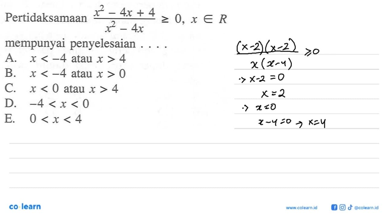 Pertidaksamaan (x^2-4x+4)/x^2-4x >=0, x E R mempunyai