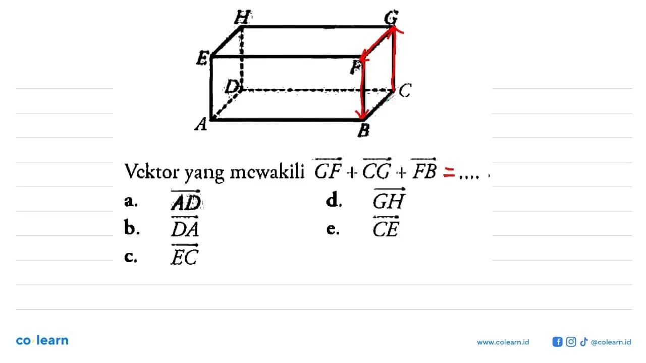 Vcktor yang mewakili vektor GF + vektor CG + vektor FB =