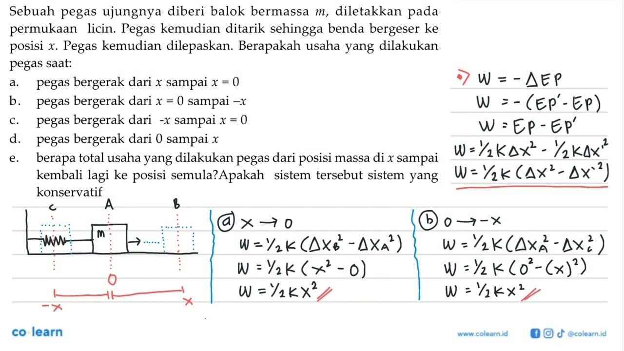 Sebuah pegas ujungnya diberi balok bermassa m , diletakkan