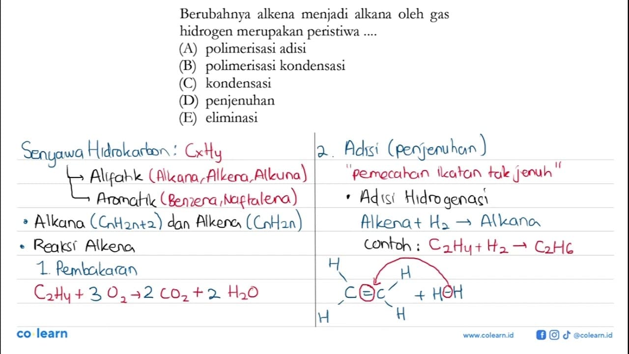 Berubahnya alkena menjadi alkana oleh gas hidrogen