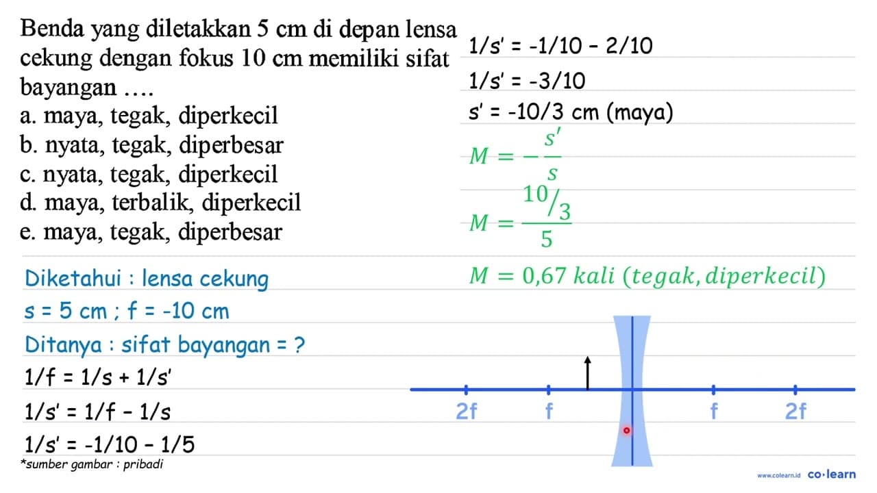 Benda yang diletakkan 5 cm di depan lensa cekung dengan