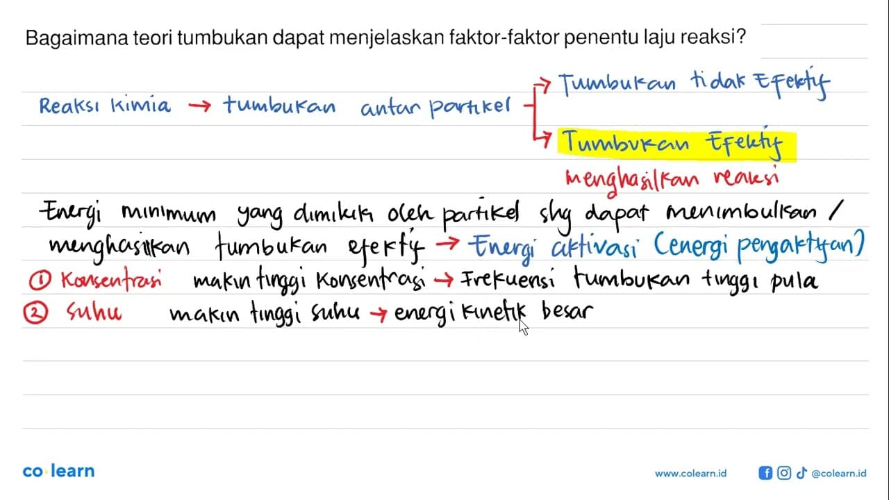 Bagaimana teori tumbukan dapat menjelaskan faktor-faktor