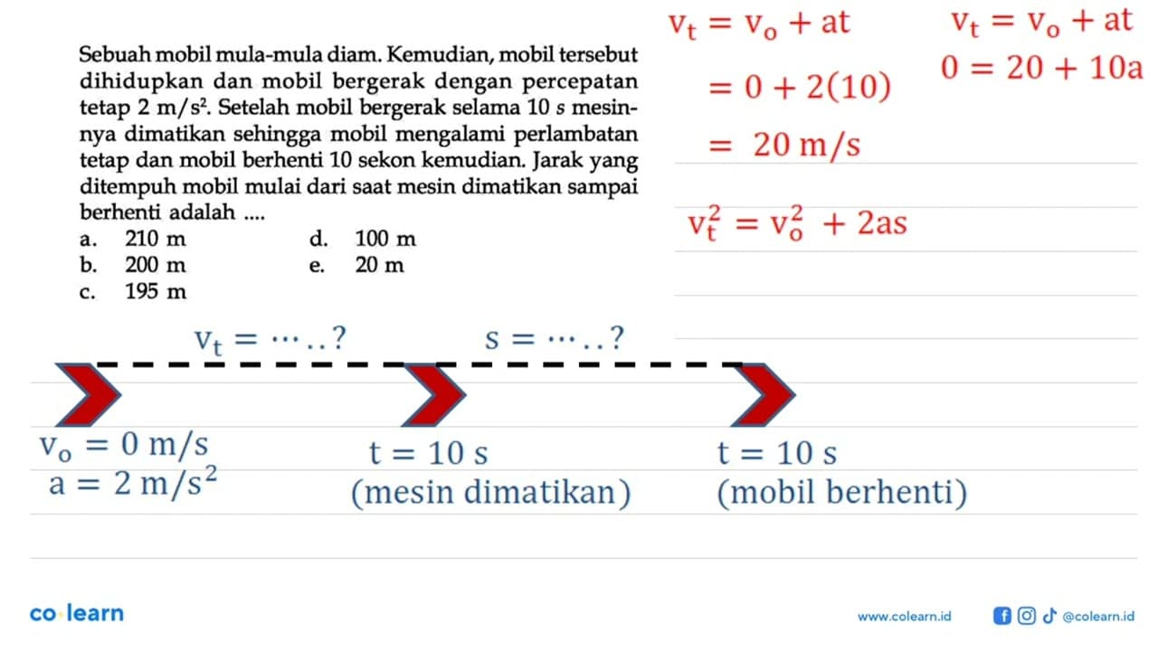 Sebuah mobil mula-mula diam. Kemudian, mobil tersebut