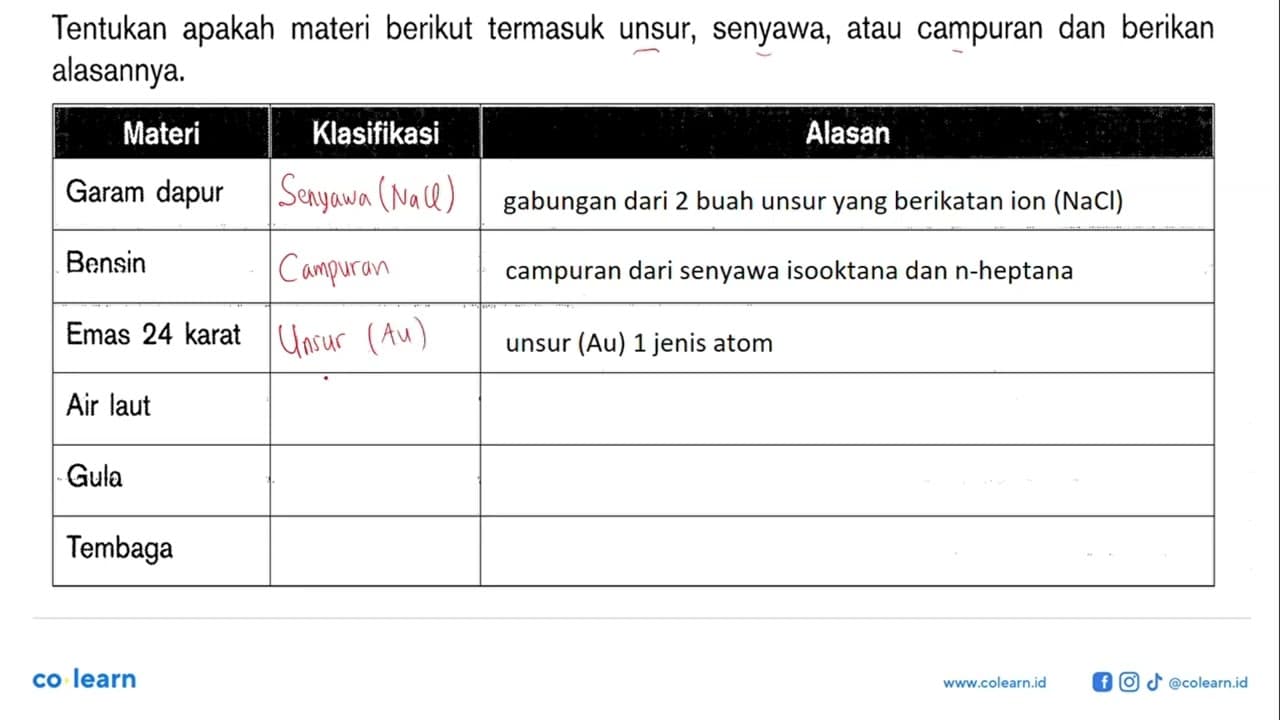 Tentukan apakah materi berikut termasuk unsur, senyawa,