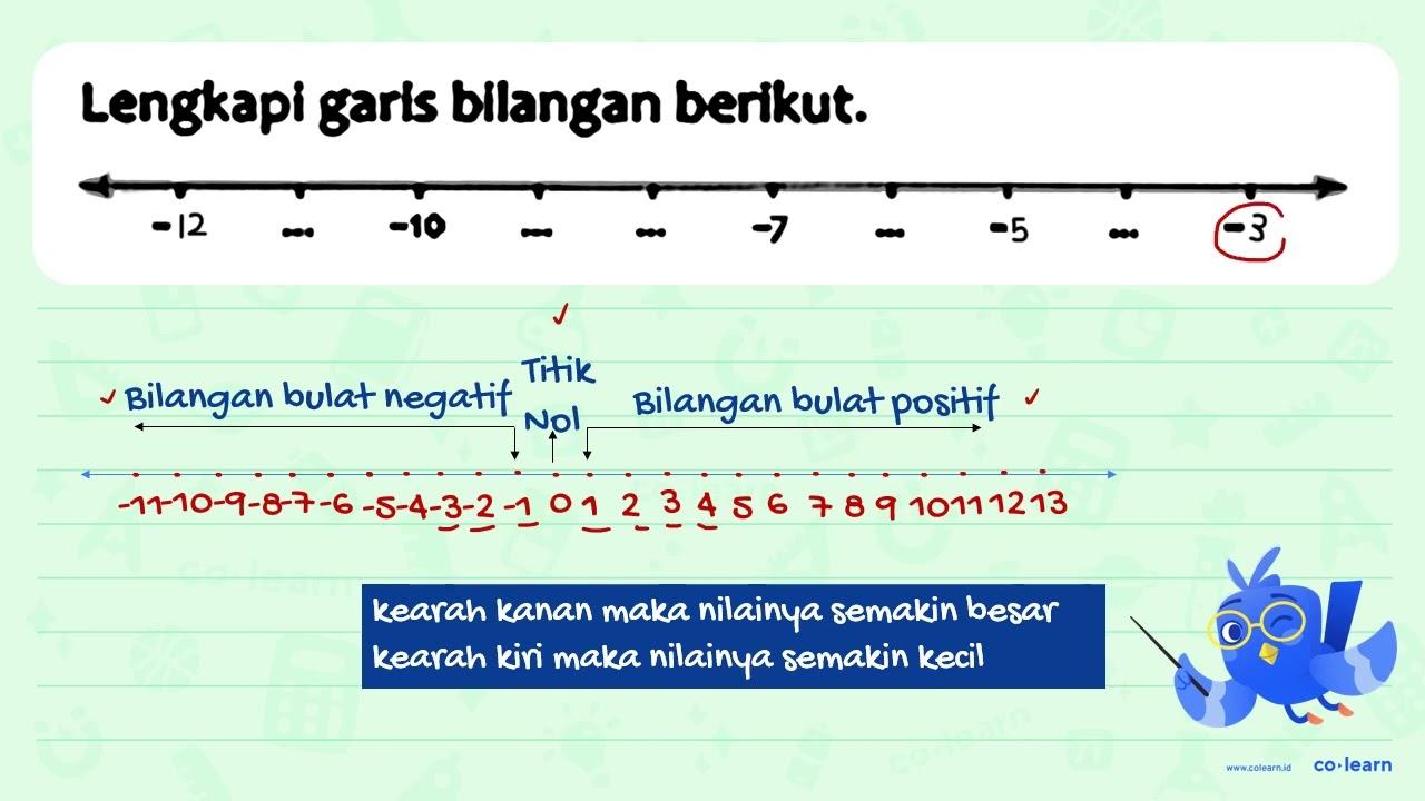 Lengkapi garis bilangan berikut. -12 ... -10 ... ... -7 ...