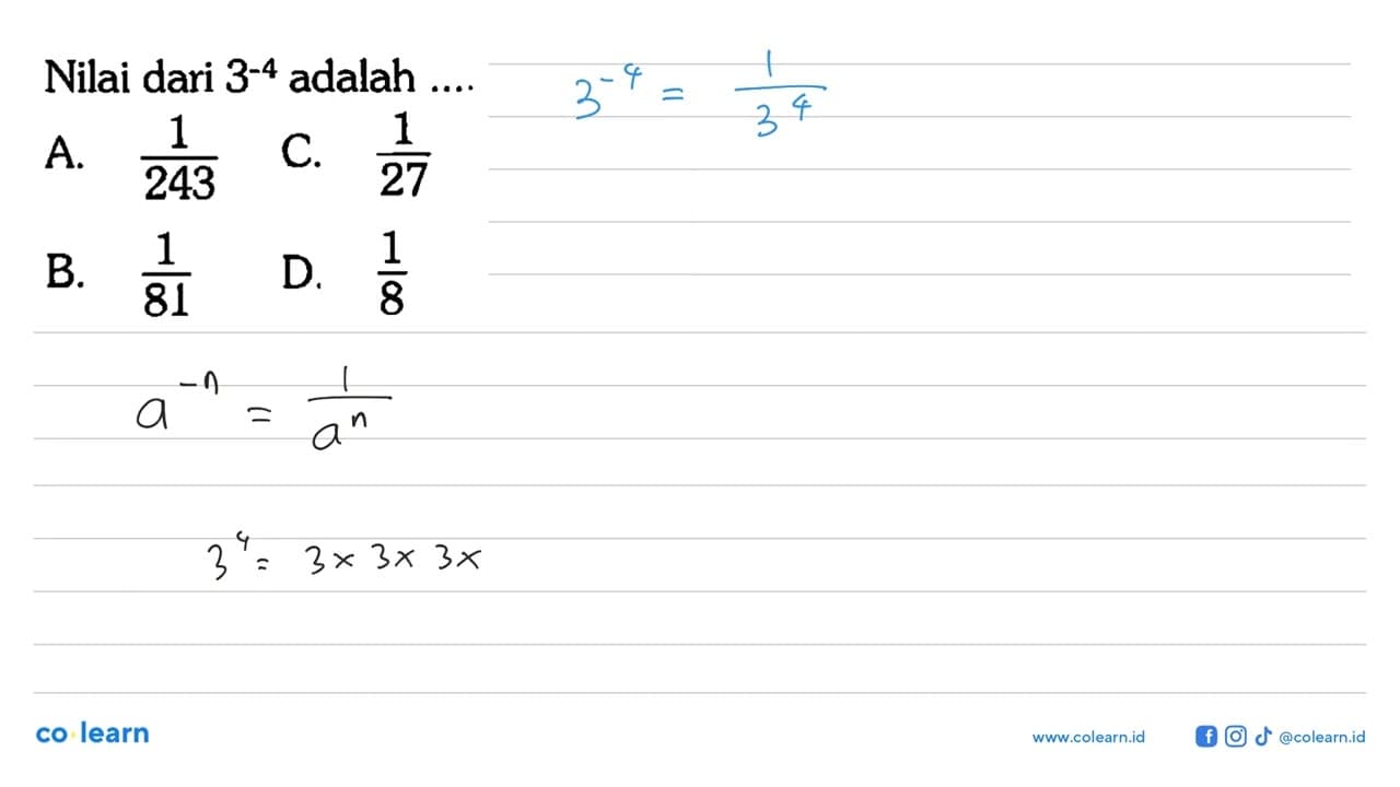 Nilai dari 3^-4 adalah ...