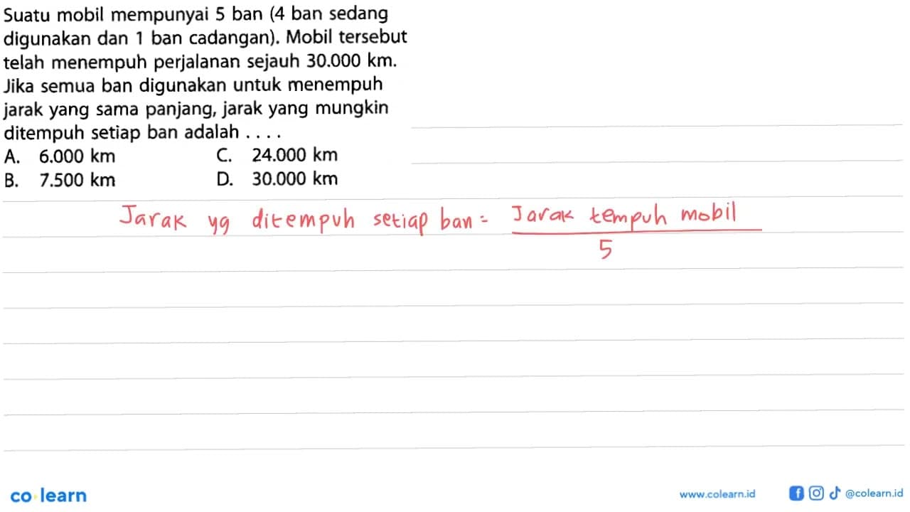 Suatu mobil mempunyai 5 ban (4 ban sedang digunakan dan 1