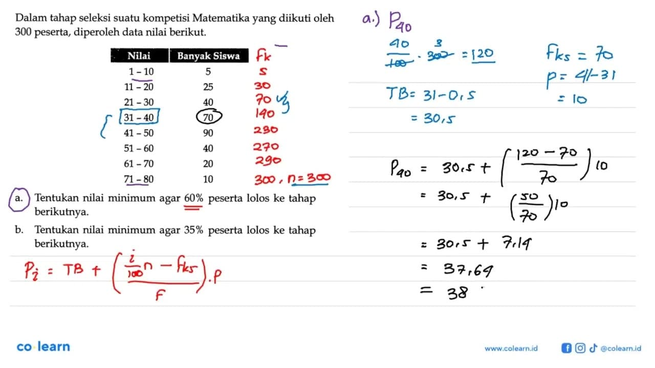 Dalam tahap seleksi suatu kompetisi Matematika yang diikuti