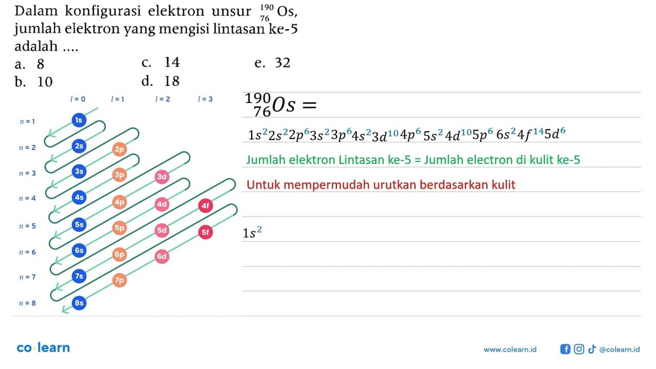 Dalam konfigurasi elektron unsur 190 76 Os, jumlah elektron