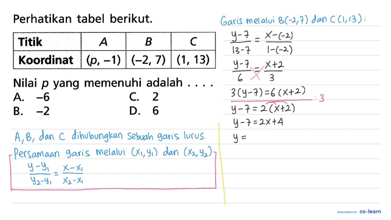 Perhatikan tabel berikut. Titik A B C Koordinat (p, -1)