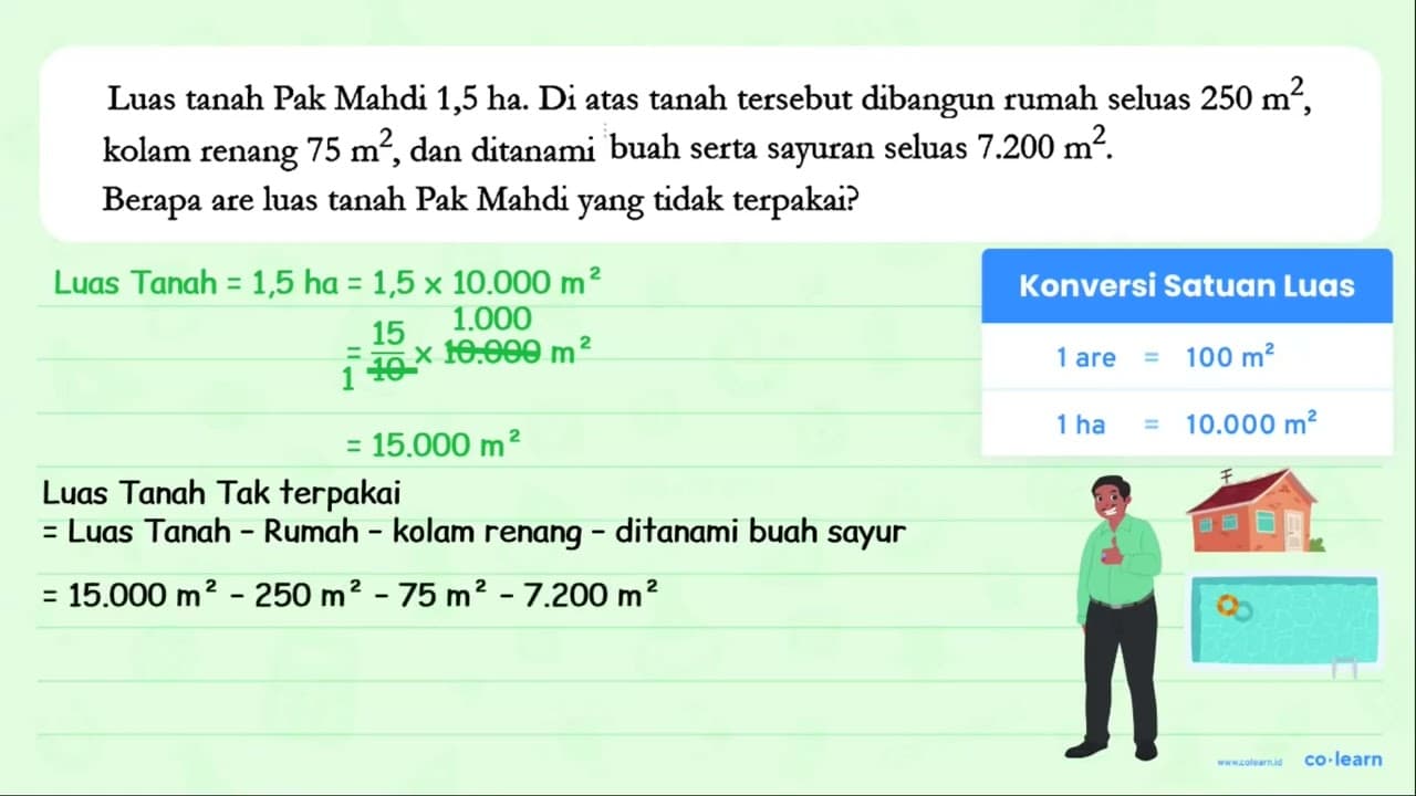 Luas tanah Pak Mahdi 1,5 ha. Di atas tanah tersebut