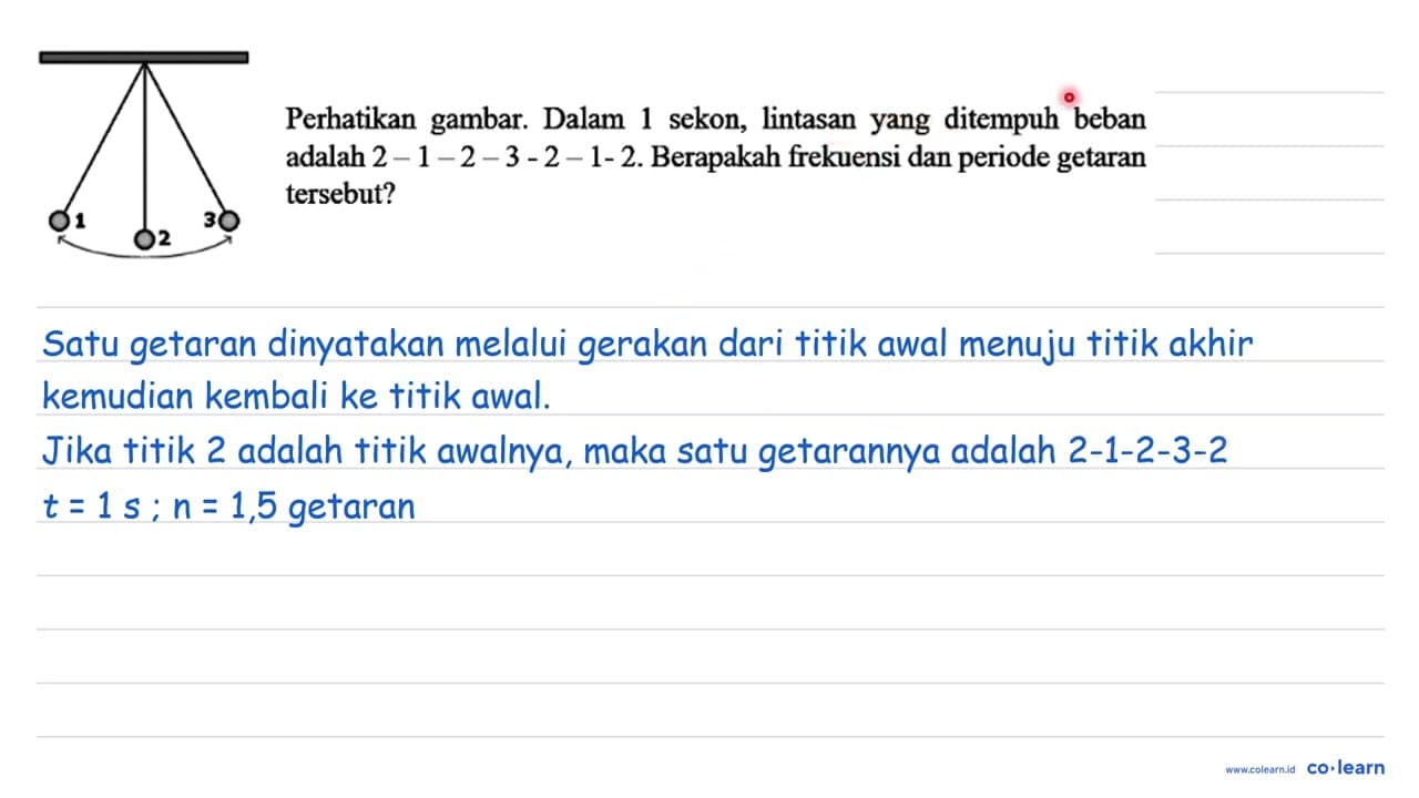 Perhatikan gambar. Dalam 1 sekon, lintasan yang ditempuh