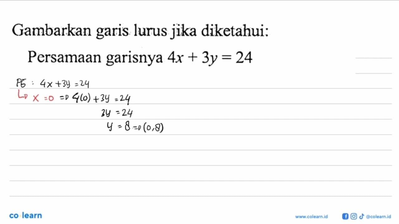 Gambarkan lurus jika diketahui: garis Persamaan garisnya