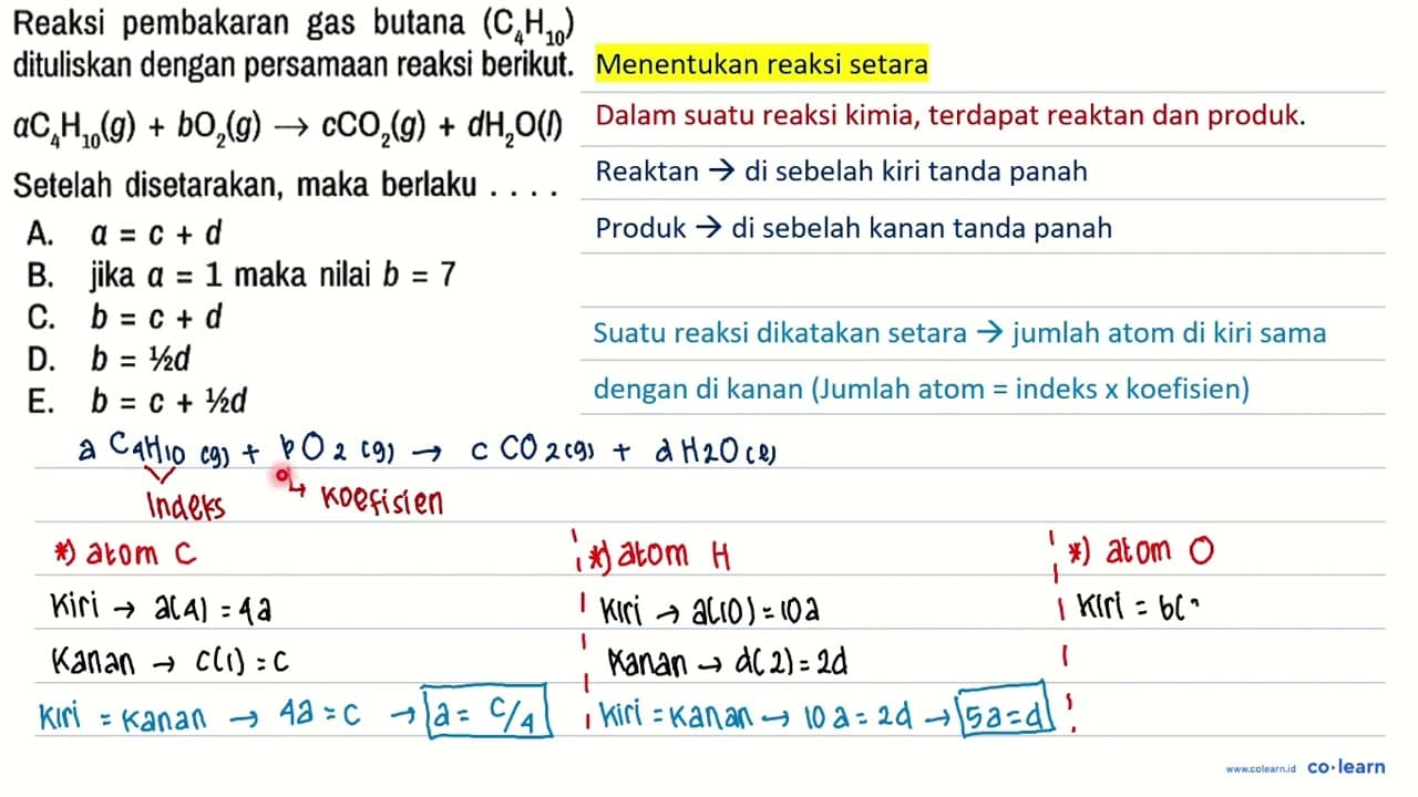 Reaksi pembakaran gas butana (C4H10) dituliskan dengan