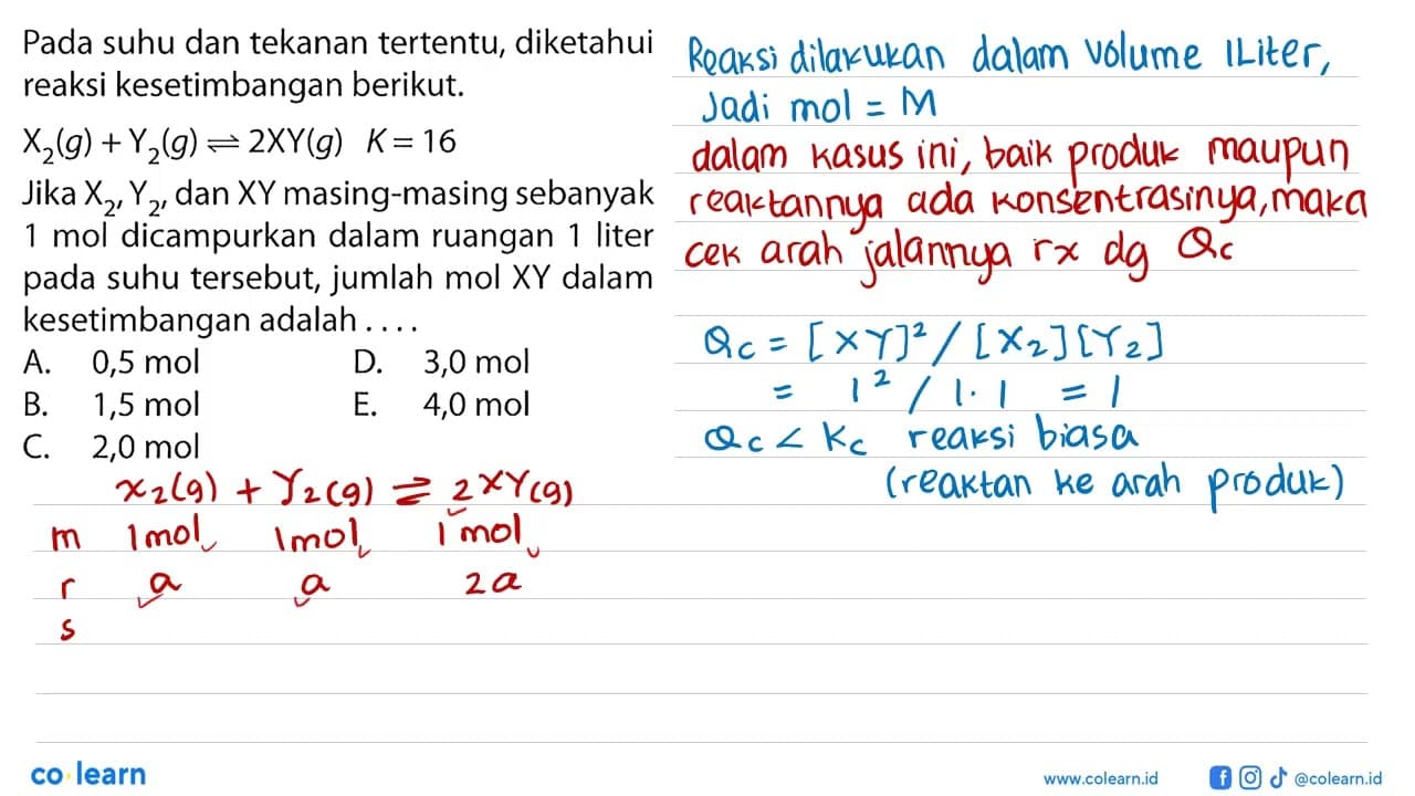 Pada suhu dan tekanan tertentu, diketahui reaksi