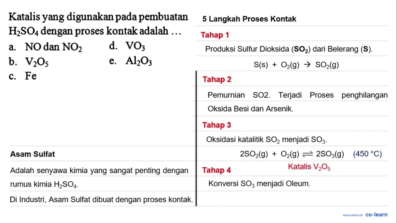 Katalis yang digunakan pada pembuatan H2SO4 dengan proses