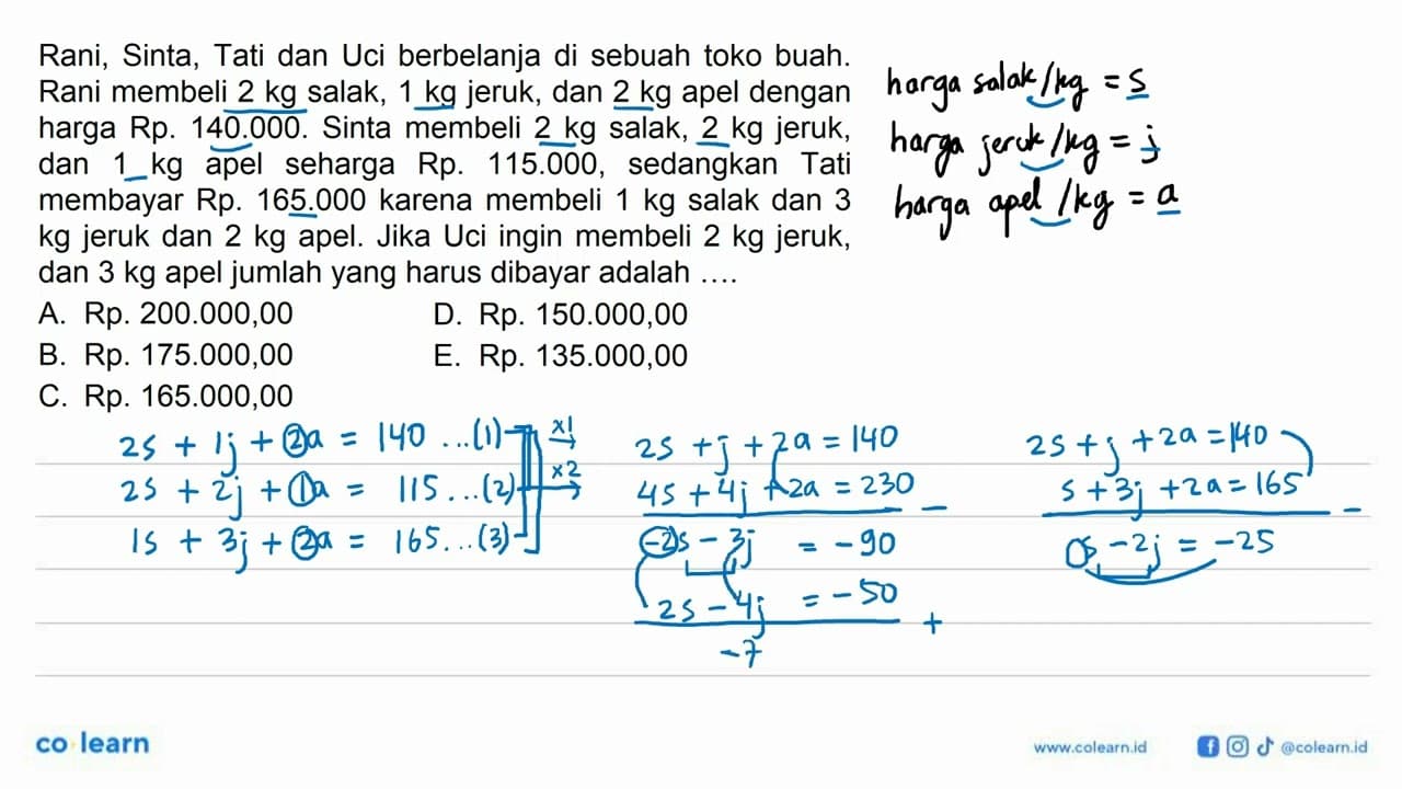 Rani, Sinta, Tati dan Uci berbelanja di sebuah toko buah.