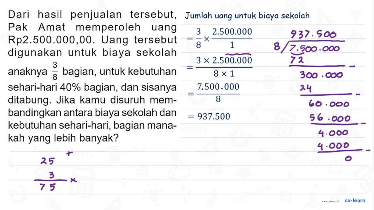 Dari hasil penjualan tersebut, Pak Amat memperoleh uang