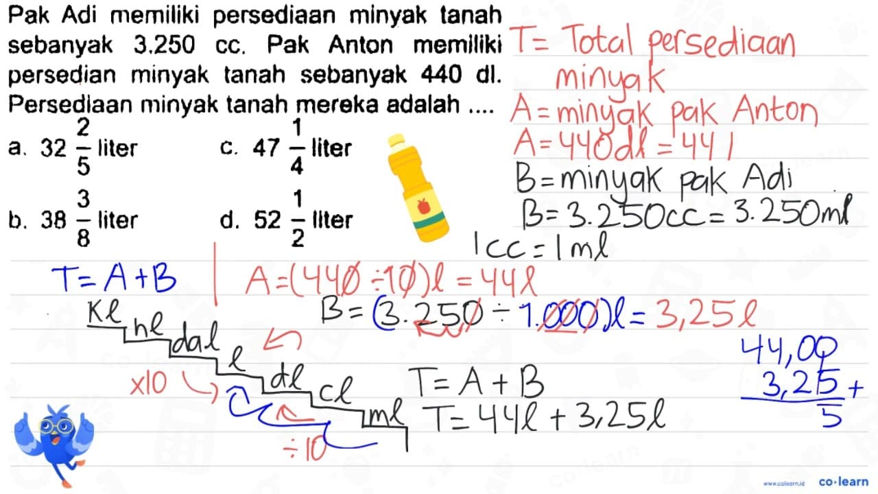 Pak Adi memiliki persediaan minyak tanah sebanyak 3.250 cc.