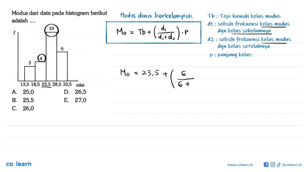 Modus dari data pada histogram berikut adalah ....