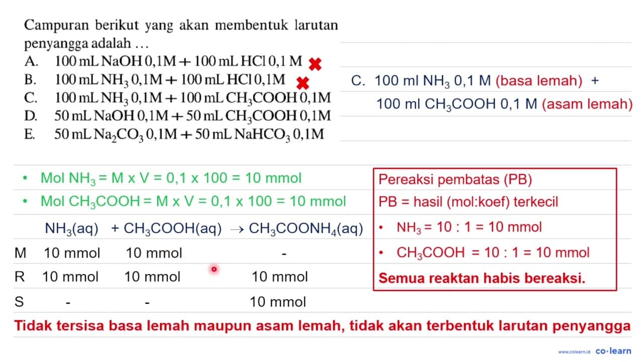 Campuran berikut yang akan membentuk larutan penyangga