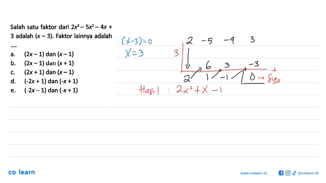 Salah satu faktor dari 2x^3-5x^2-4x+3 adalah (x-3). Faktor