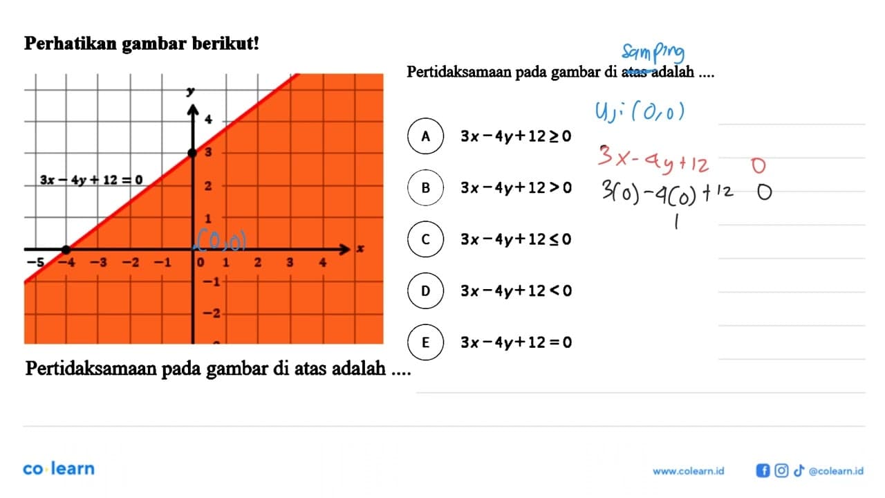 Perhatikan gambar berikut! y 4 3 2 1 3x-4y+12=0 -5 -4 -3 -2