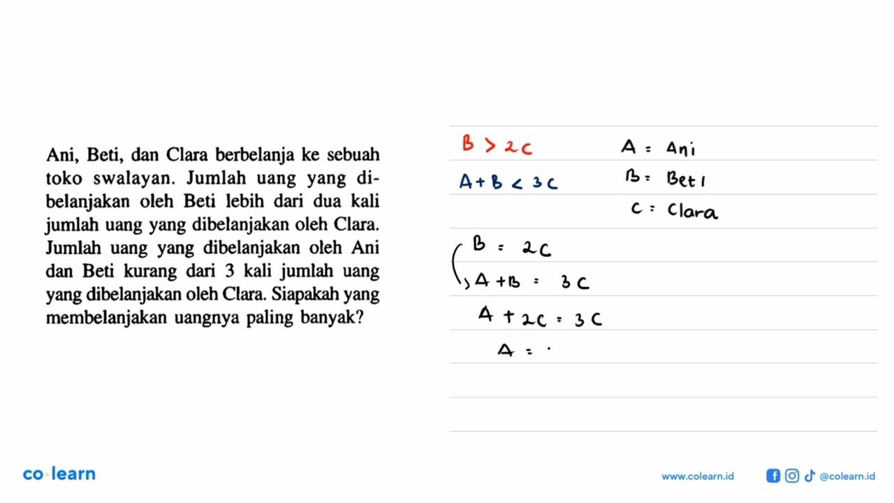 Ani; Beti, dan Clara berbelanja ke sebuah toko swalayan.