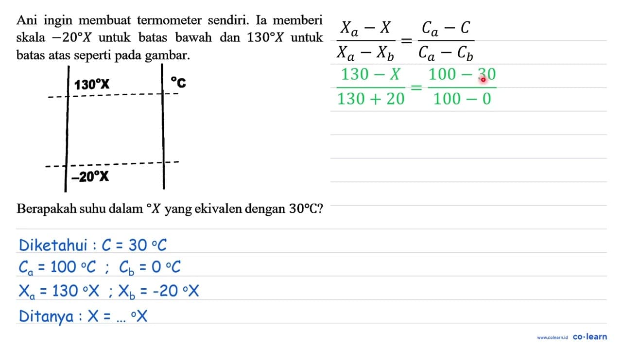 Ani ingin membuat termometer sendiri. Ia memberi skala -20