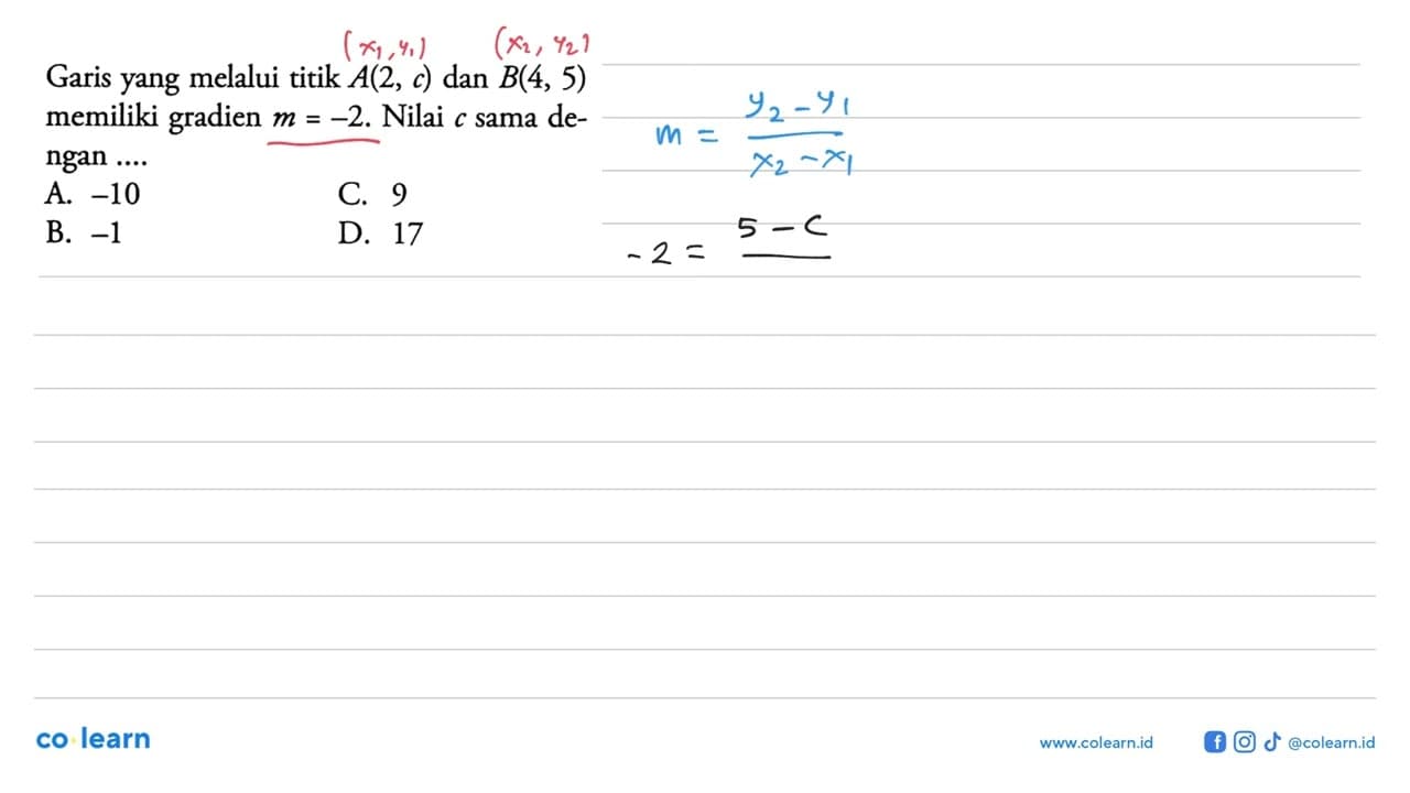 Garis yang melalui titik A(2, c) dan B(4, 5) memiliki