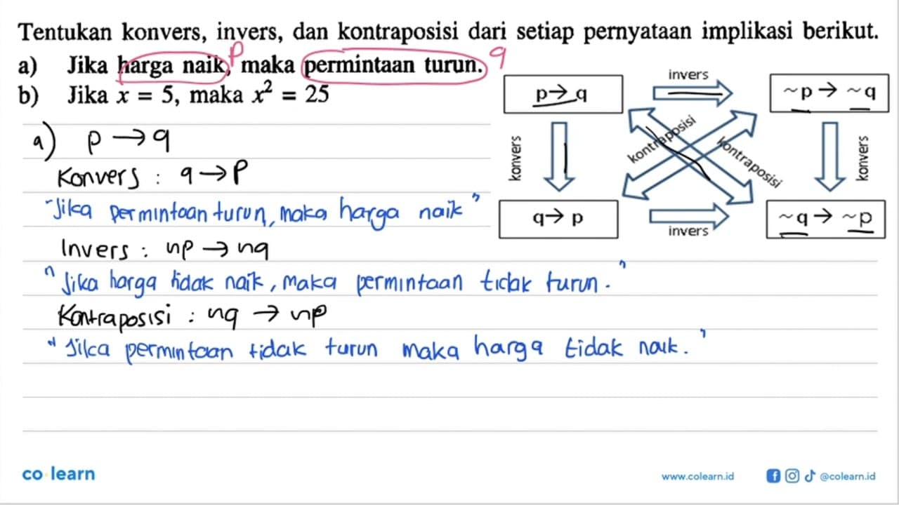 Tentukan konvers, invers, dan kontraposisi dari setiap