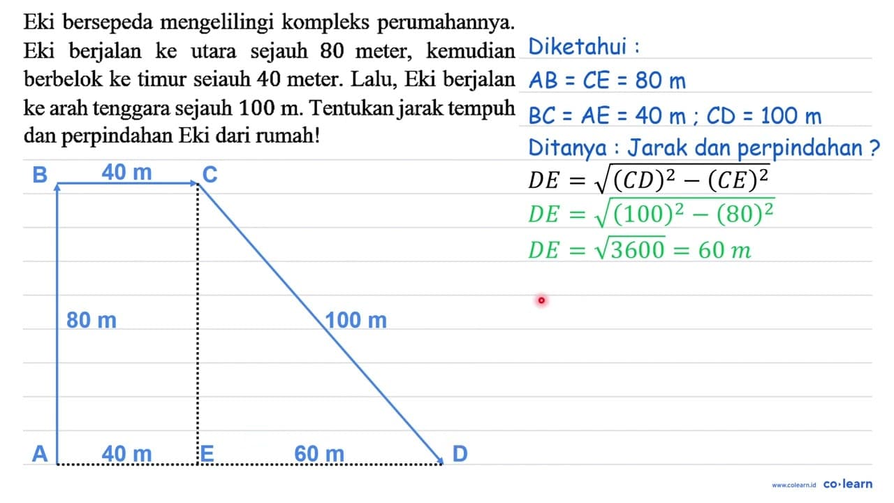 Eki bersepeda mengelilingi kompleks perumahannya. Eki