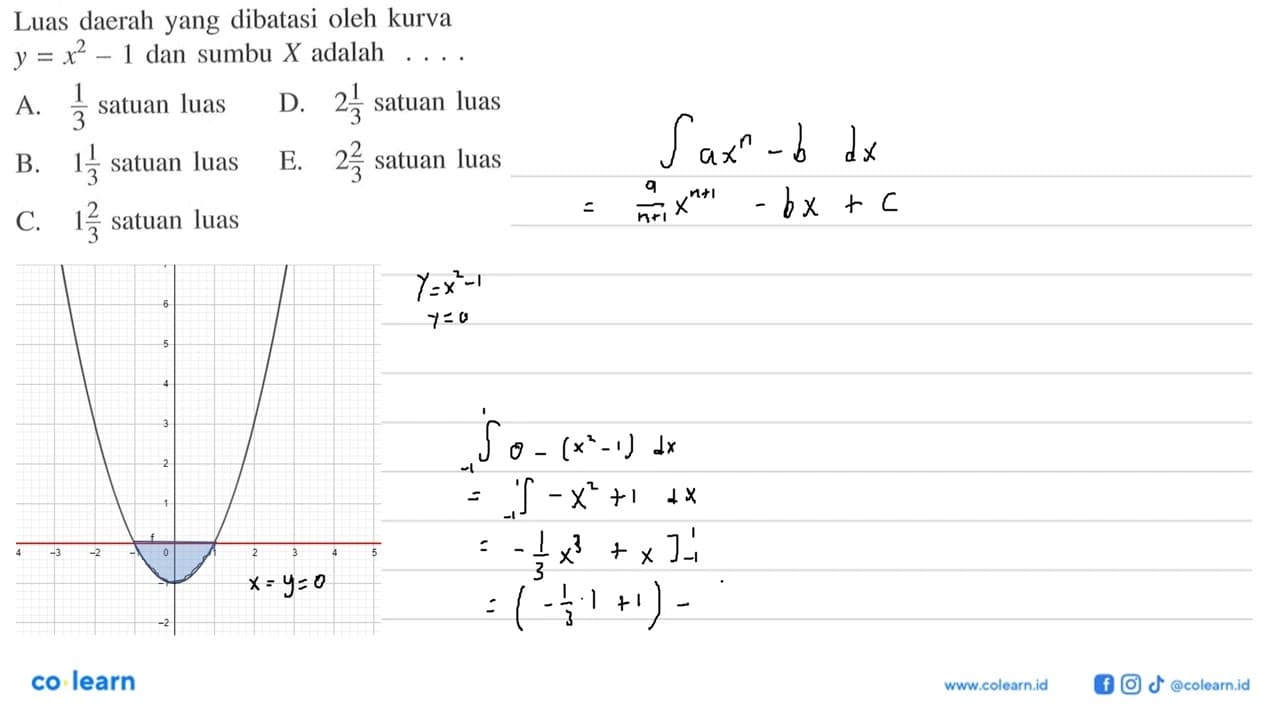 Luas daerah yang dibatasi oleh kurva y=x^2-1 dan sumbu X