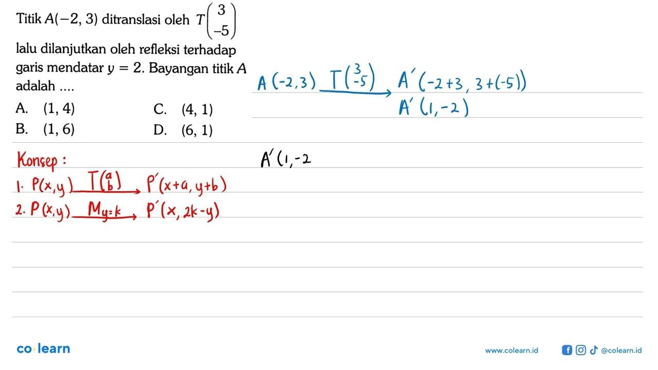 Titik A(-2, 3) ditranslasi oleh T(3 -5) lalu dilanjutkan