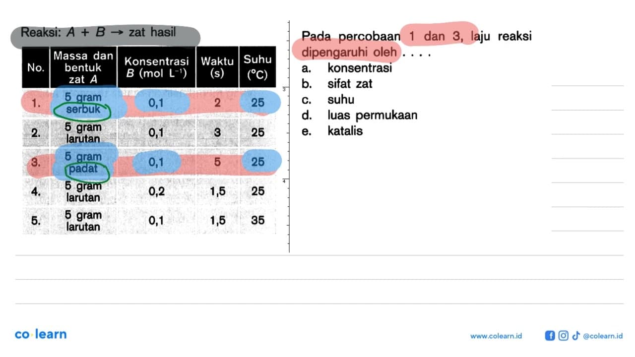 Reaksi: A + B -> zat hasil No. Massa dan bentuk zat A
