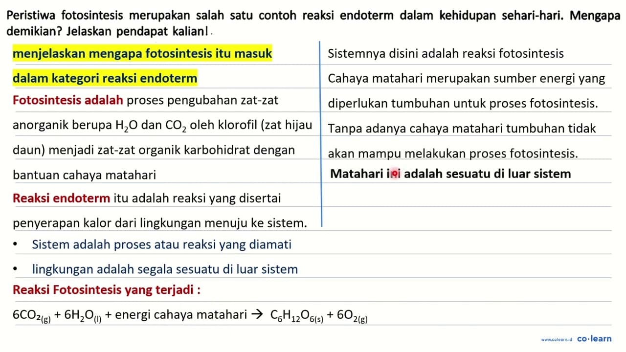 Peristiwa fotosintesis merupakan salah satu contoh reaksi