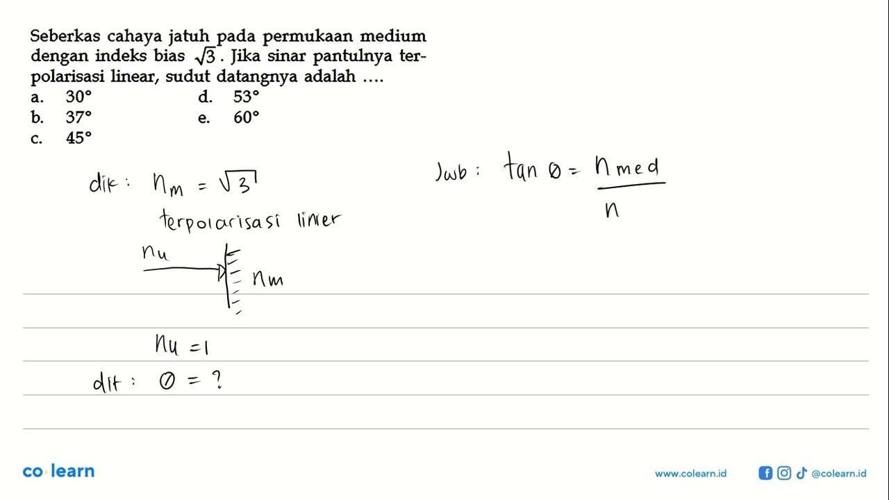 Seberkas cahaya jatuh pada permukaan medium dengan indeks