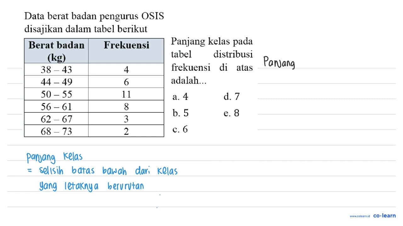 Data berat badan pengurus OSIS disajikan dalam tabel