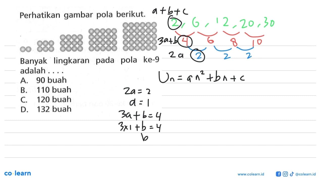 Perhatikan gambar pola berikut. Banyak lingkaran pada pola