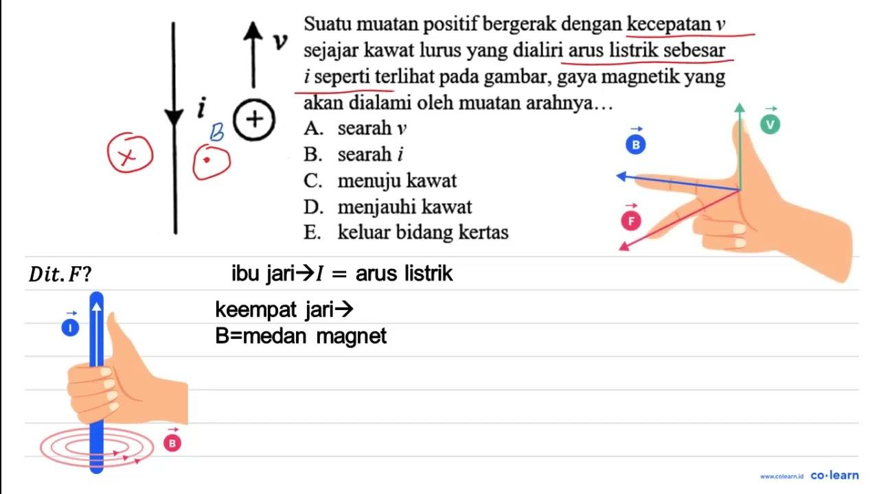 Suatu muatan positif bergerak dengan kecepatan v sejajar