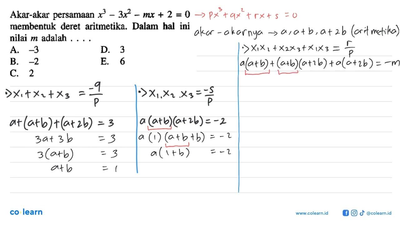 Akar-akar persamaan x^3 - 3x^2 - mx + 2 = 0 membentuk deret