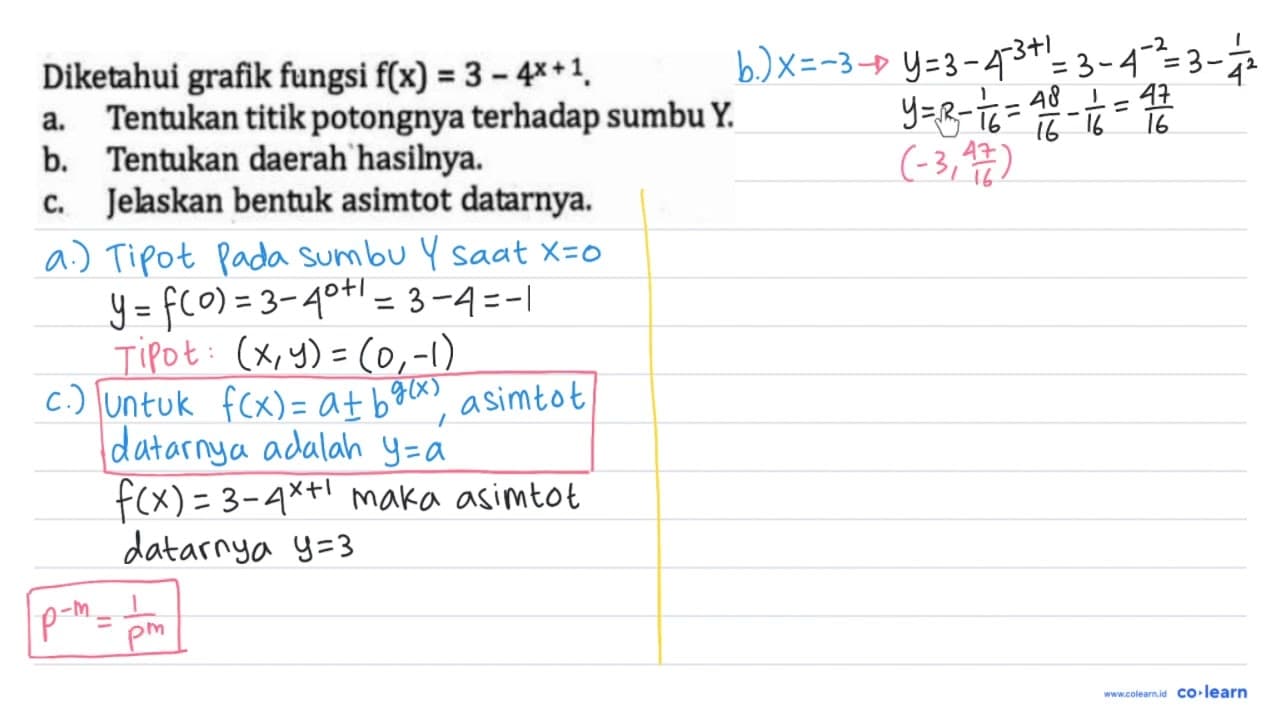 Diketahui grafik fungsi f(x)=3-4^(x+1). a. Tentukan titik