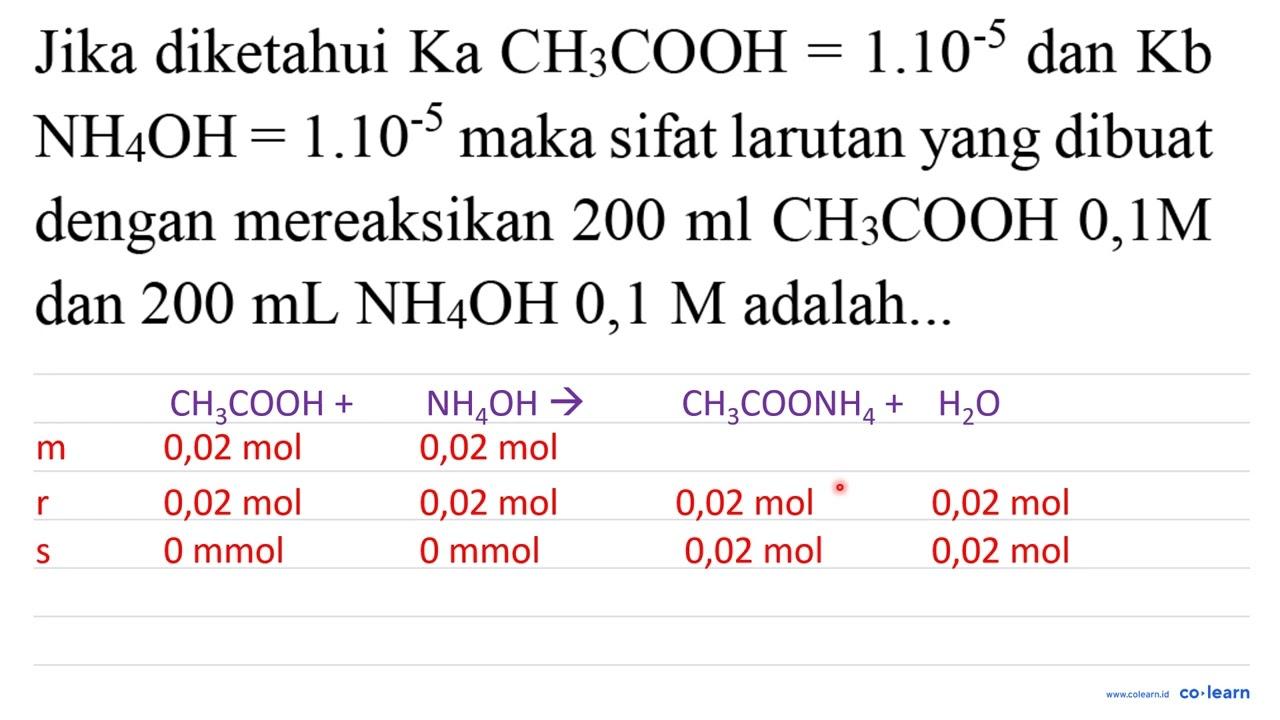 Jika diketahui Ka CH_(3) COOH=1.10^(-5) dan Kb NH_(4)