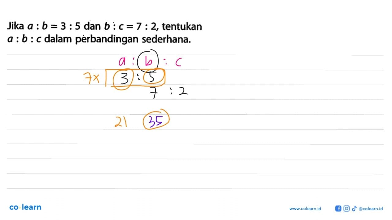 Jika a: b=3: 5 dan b: c=7: 2 , tentukan a: b: c dalam