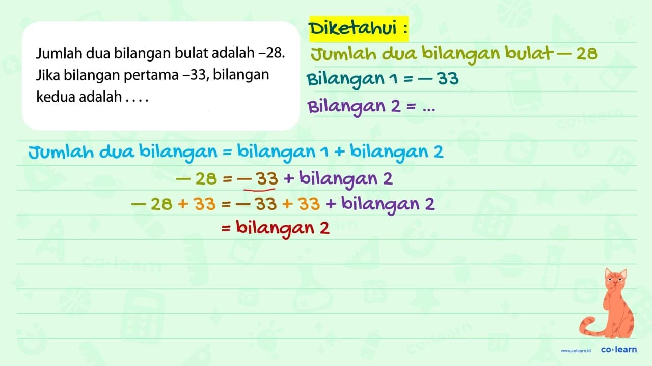 Jumlah dua bilangan bulat adalah -28. Jika bilangan pertama