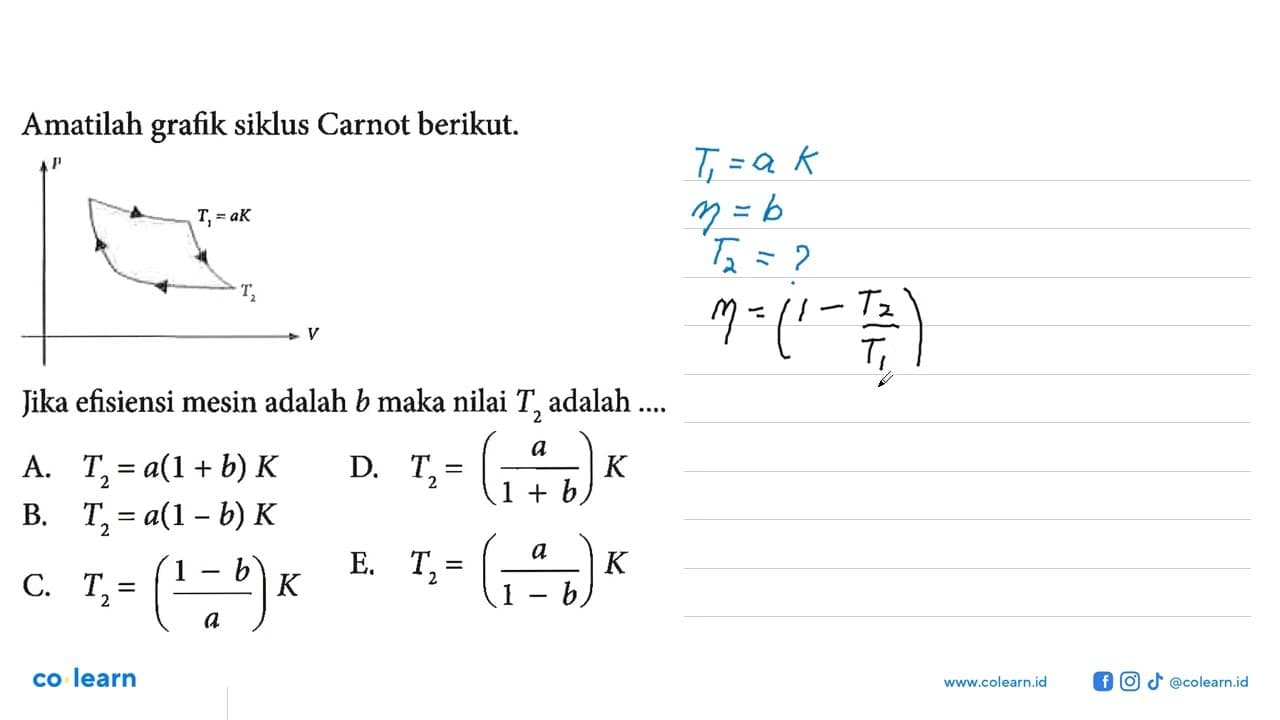 Amatilah grafik siklus Carnot berikut. P T1=aK T2 V Jika