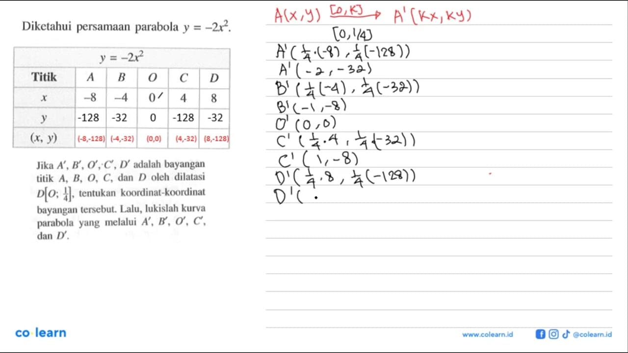 Diketahui persamaan parabola y=-2x^2. y=-2x^2 Titik A B O C