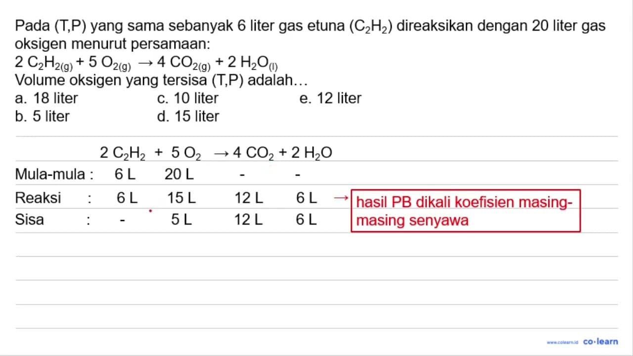 Pada (T, P) yang sama sebanyak 6 liter gas etuna (C2 H2)