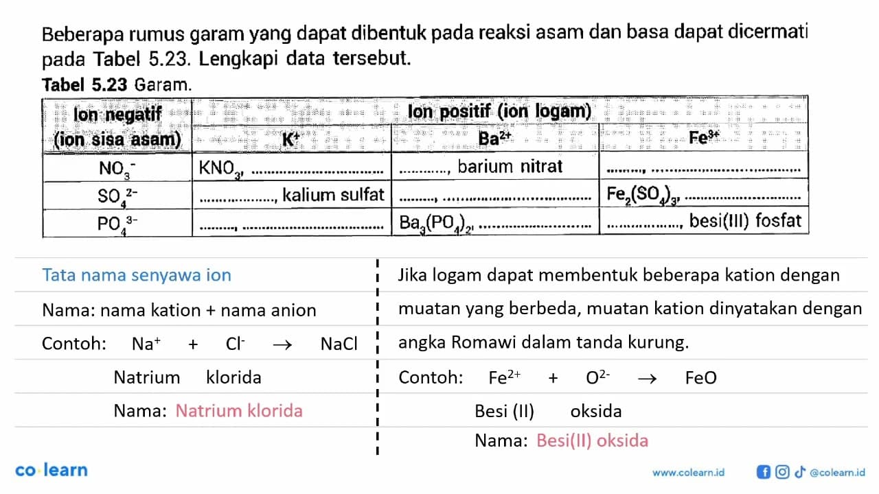 Beberapa rumus garam yang dapat dibentuk pada reaksi asam