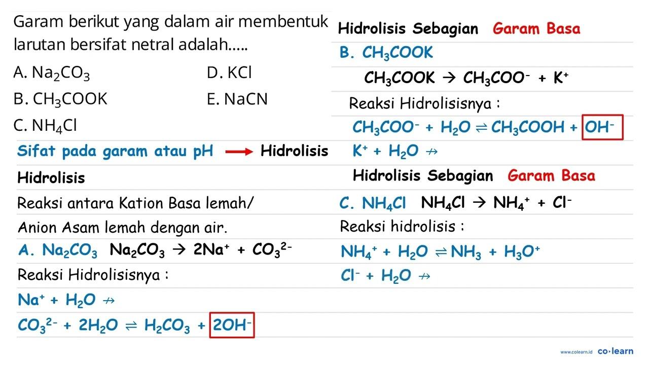 Garam berikut yang dalam air membentuk larutan bersifat